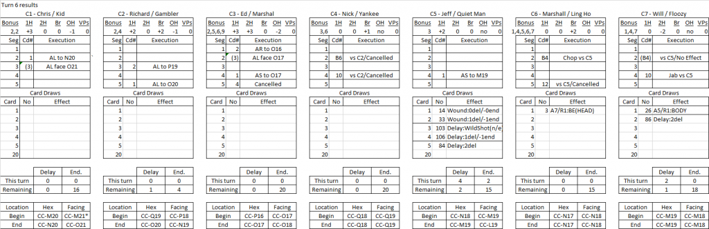 Bawdy House turn 6 results.png