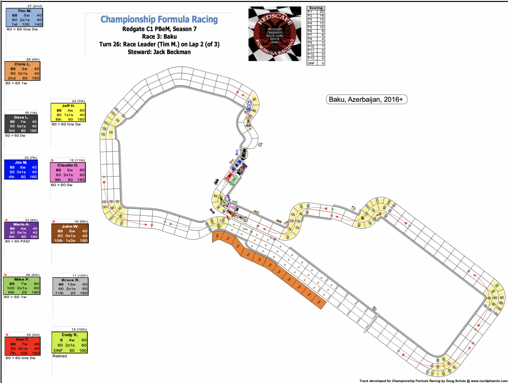 Redscape C1 Season 7 Race 3 Turn 26.png