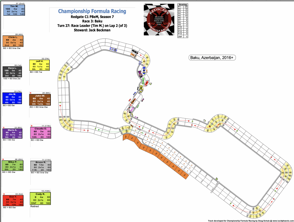 Redscape C1 Season 7 Race 3 Turn 27.png