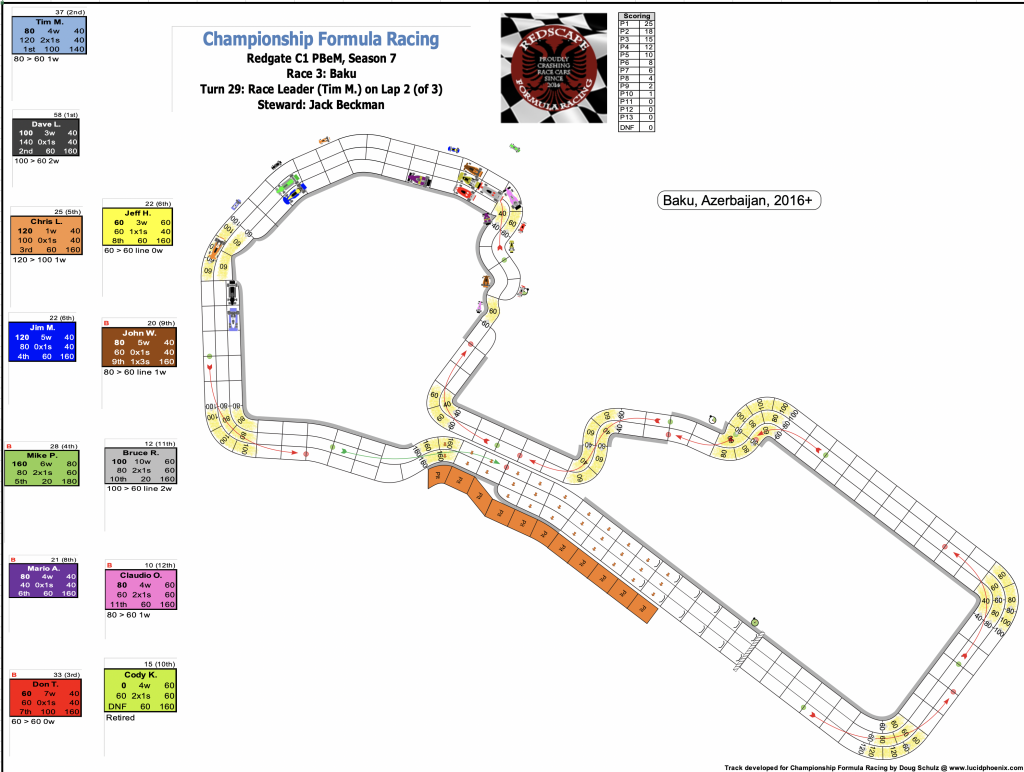 Redscape C1 Season 7 Race 3 Turn 29.png