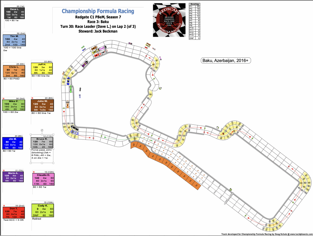 Redscape C1 Season 7 Race 3 Turn 30.png