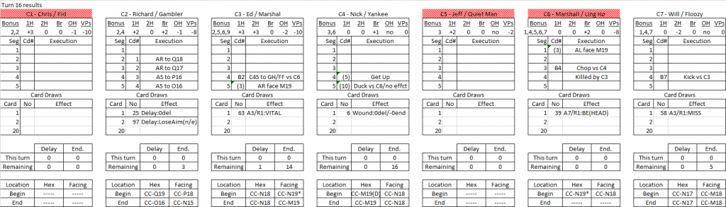 Bawdy House turn 16 results.png