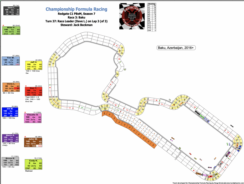 Redscape C1 Season 7 Race 3 Turn 37.png