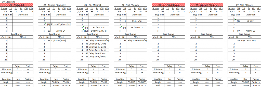 Bawdy House turn 18 results.png