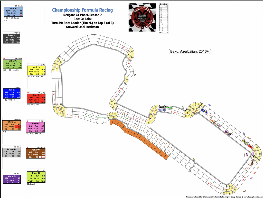 Redscape C1 Season 7 Race 3 Turn 39.png