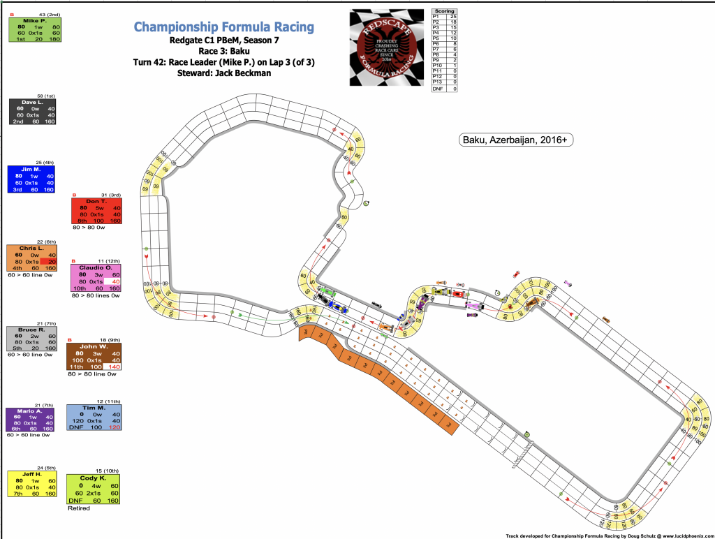 Redscape C1 Season 7 Race 3 Turn 42.png