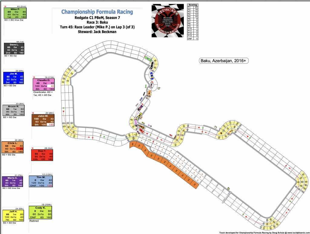 Redscape C1 Season 7 Race 3 Turn 45.png