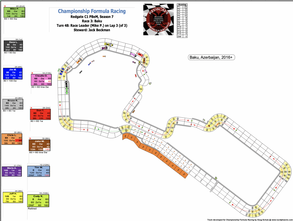 Redscape C1 Season 7 Race 3 Turn 48.png