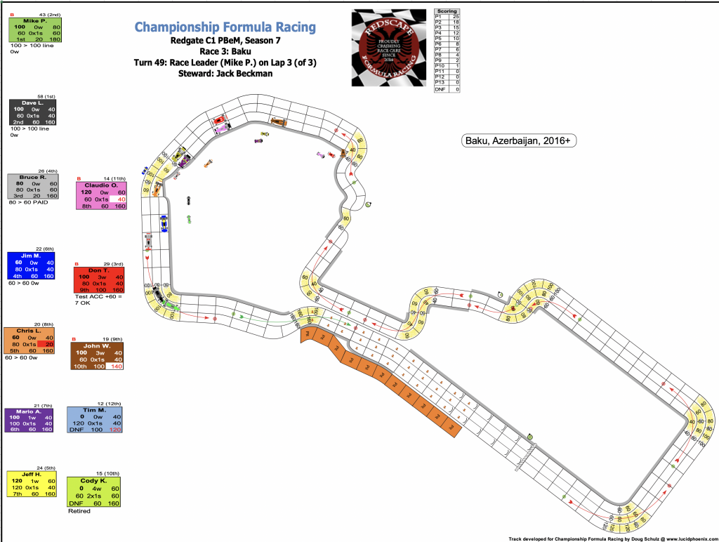 Redscape C1 Season 7 Race 3 Turn 49.png