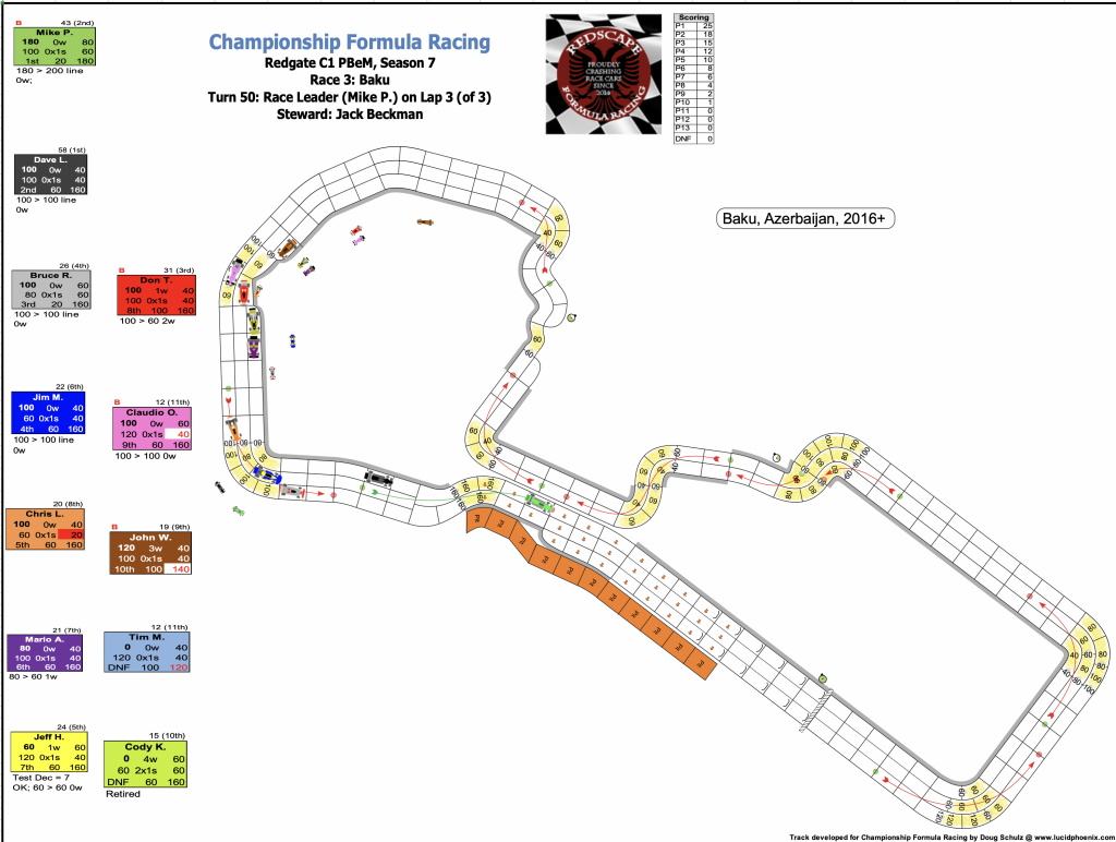 Redscape C1 Season 7 Race 3 Turn 50.png