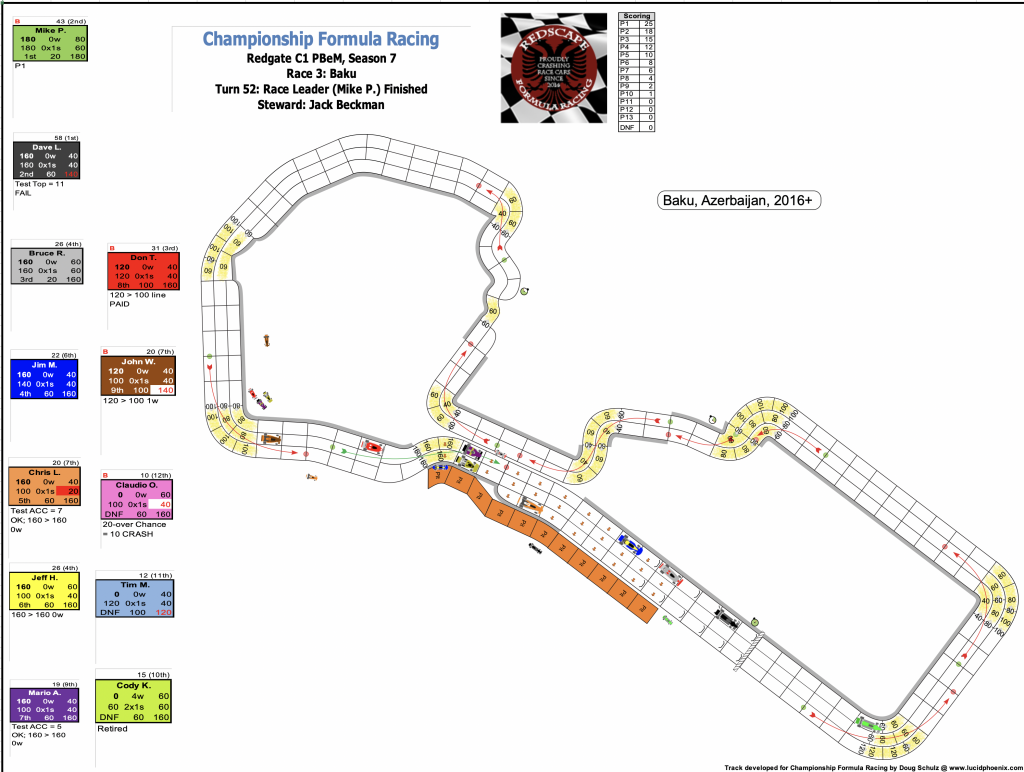 Redscape C1 Season 7 Race 3 Turn 52.png