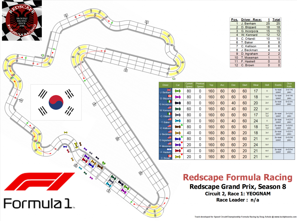 Yeognam turn 1.png