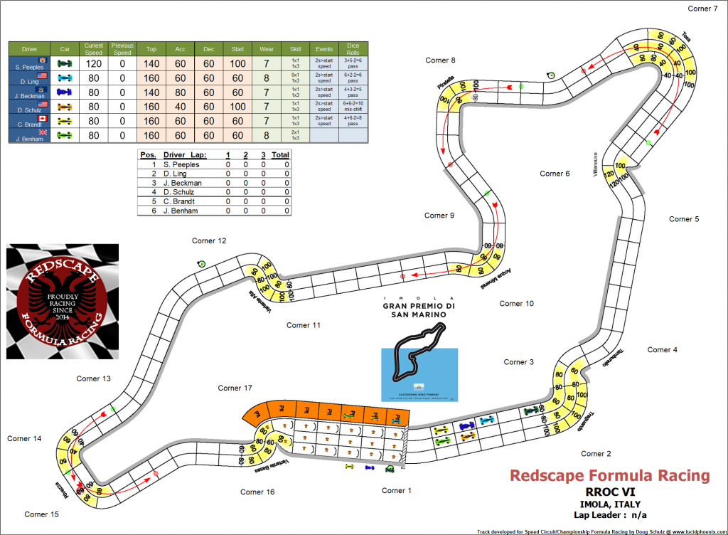 RROC turn 1.png