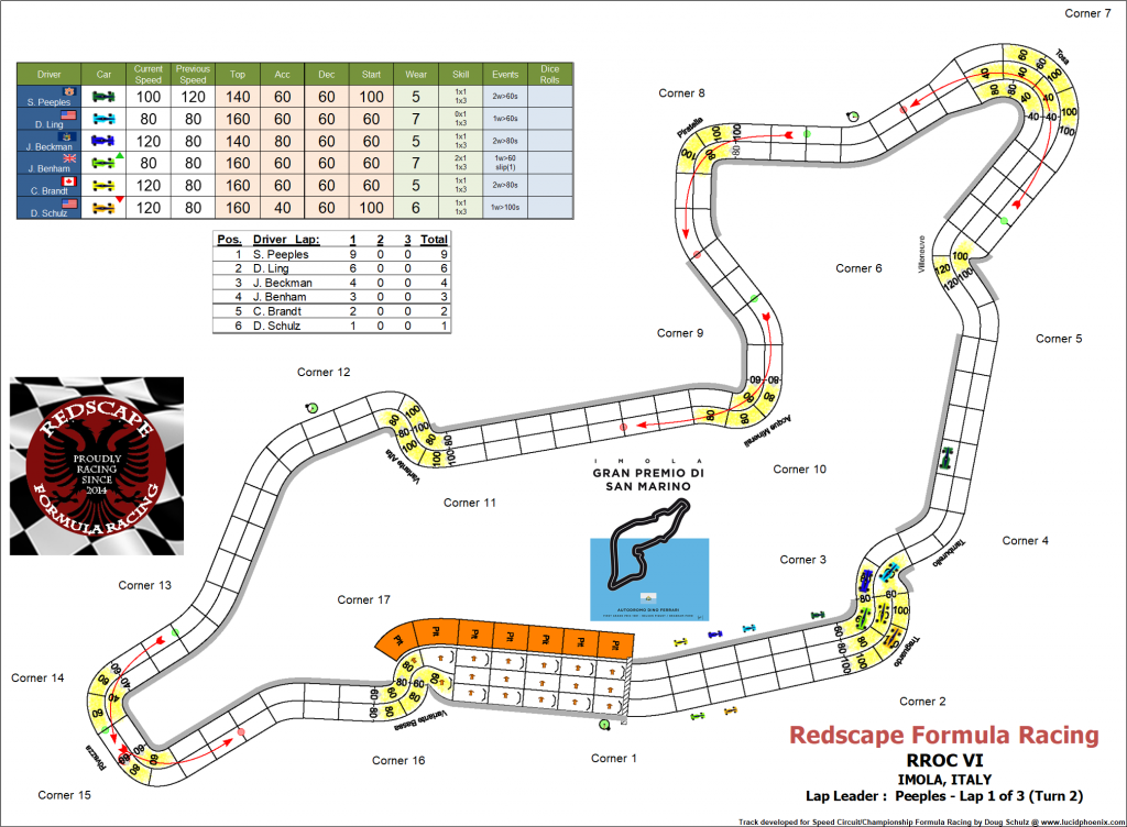 RROC turn 2.png