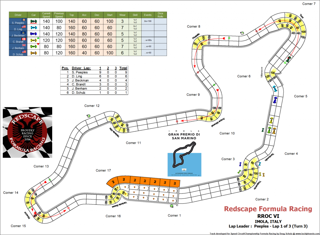 RROC turn 3.png