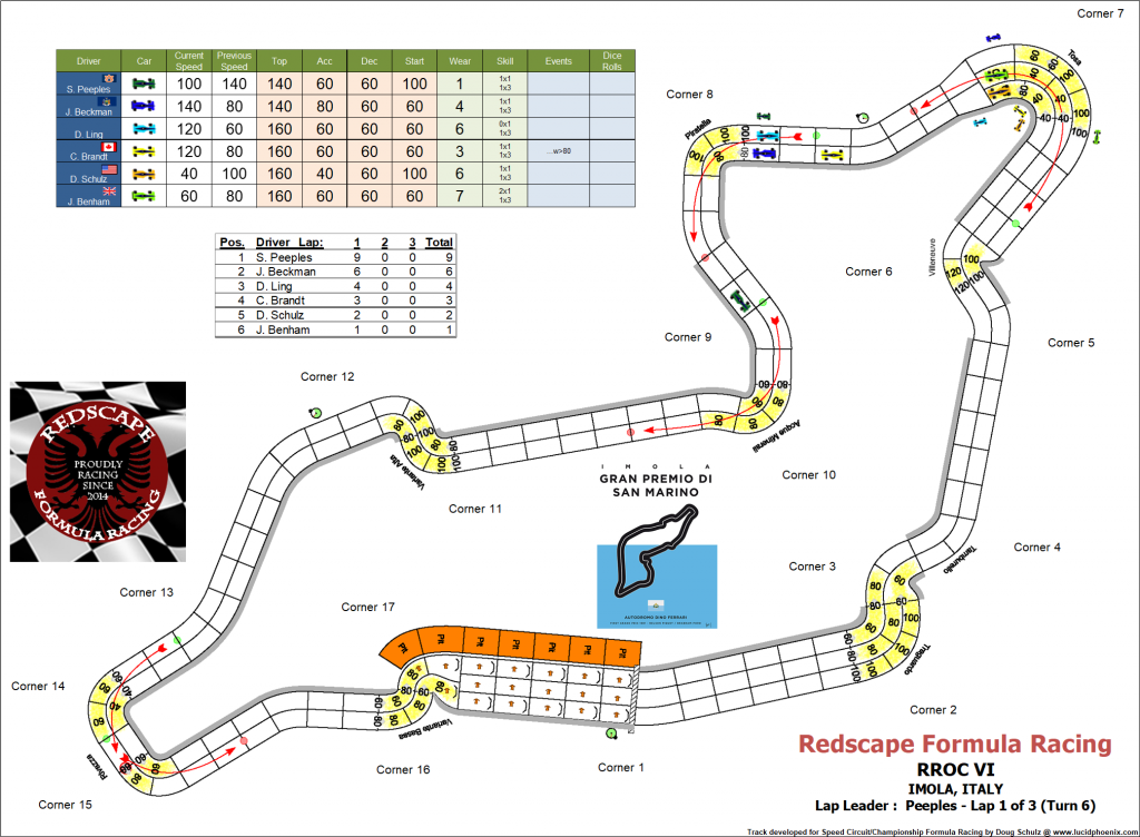 RROC turn 6.png