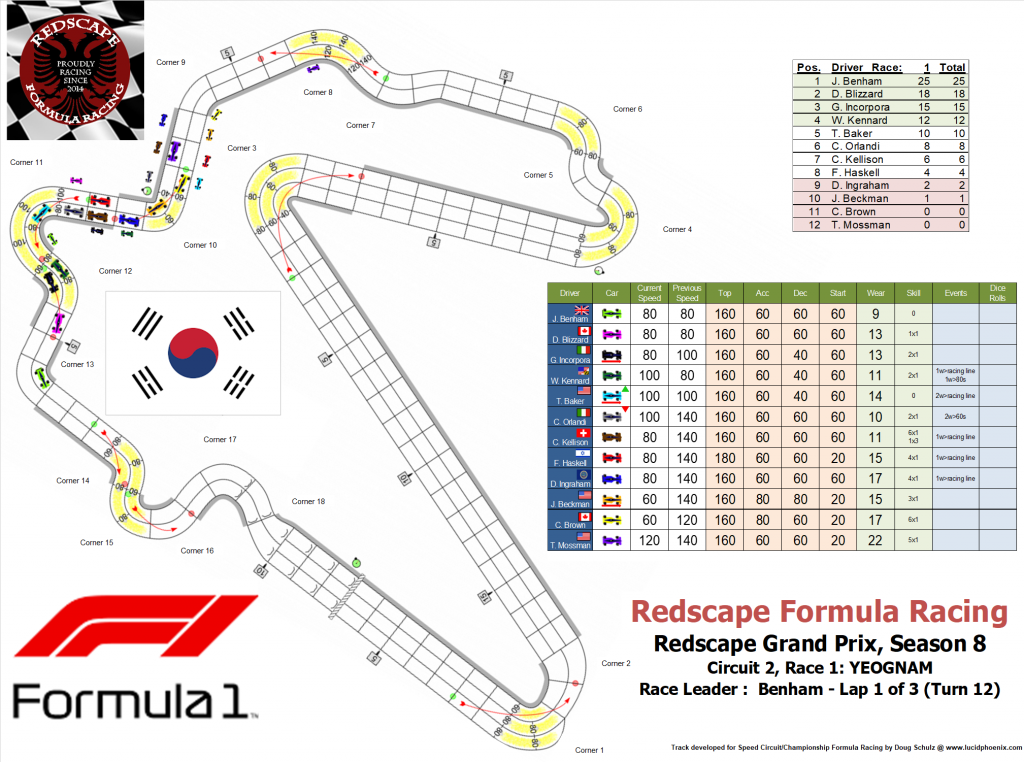 Yeognam turn 12.png