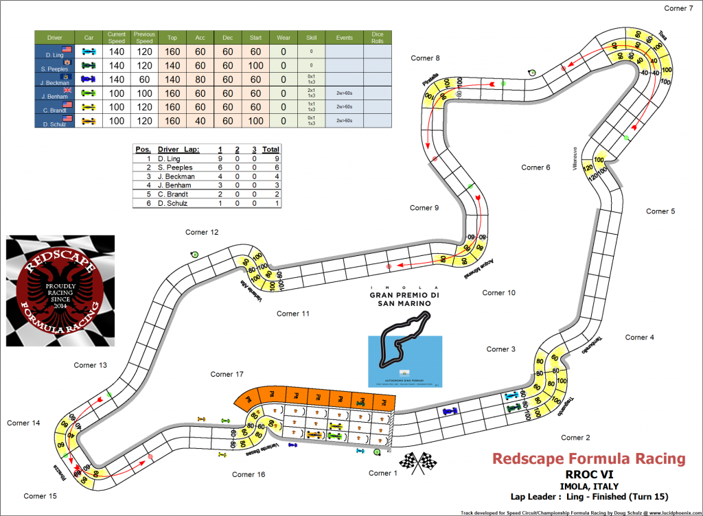 RROC turn 15.png