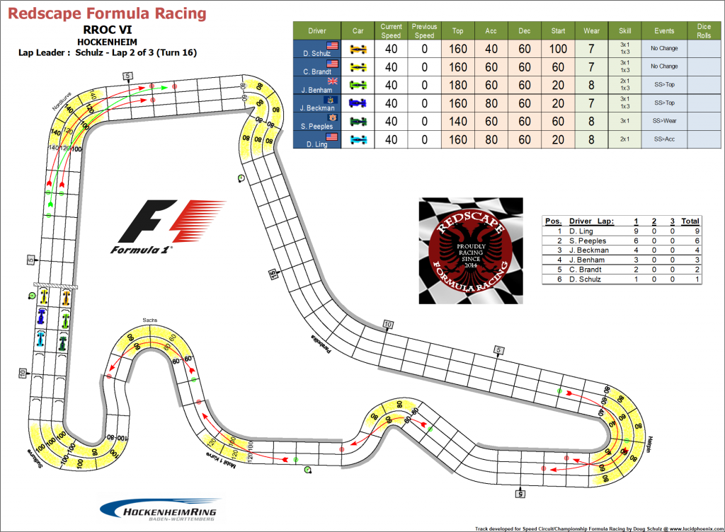 Hockenheim start.png