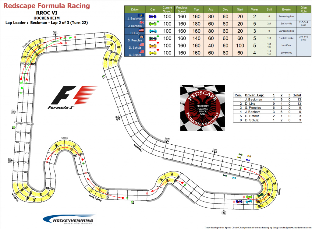 RROC turn 22.png