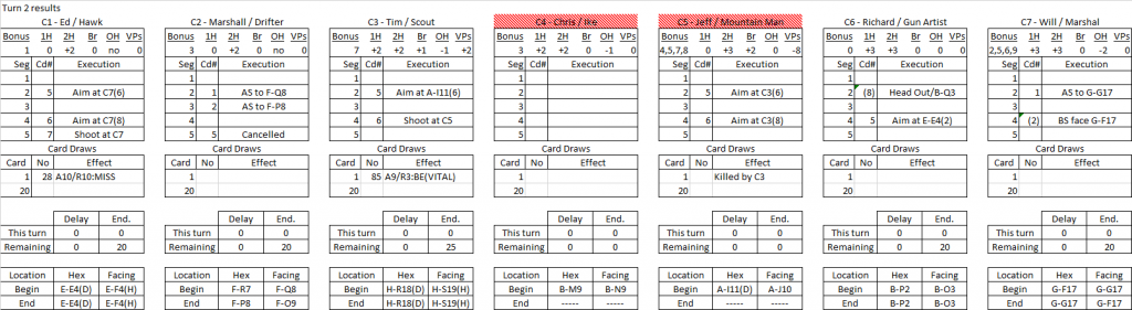 Siege turn 2 results.png