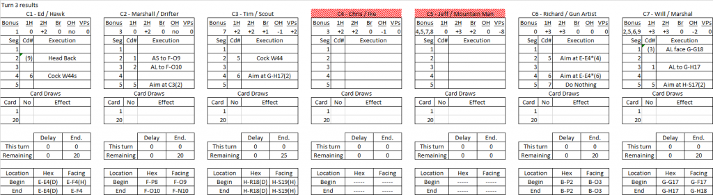 Siege turn 3 results.png