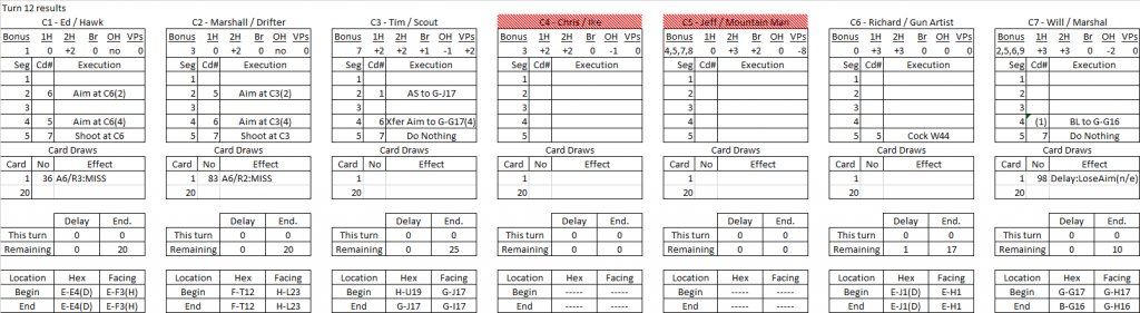 Siege turn 12 results.png