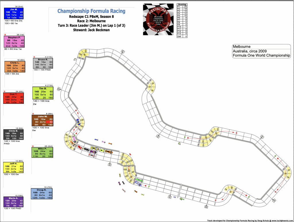 Redscape C1 Season 8 Race 2 Turn 3.png