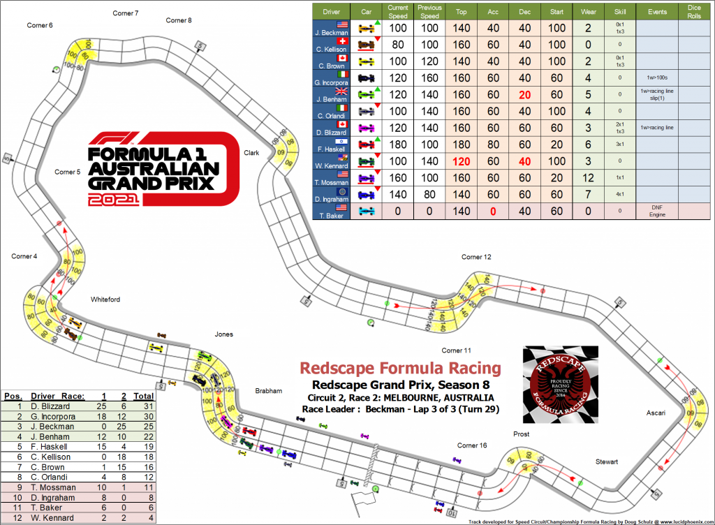 Melbourne C2 turn 29.png