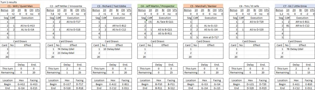 Claim Jumping turn 1 results.png