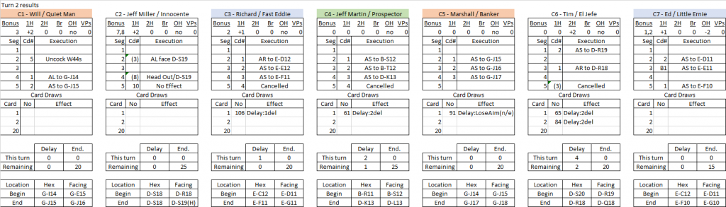 Claim Jumping turn 2 results.png