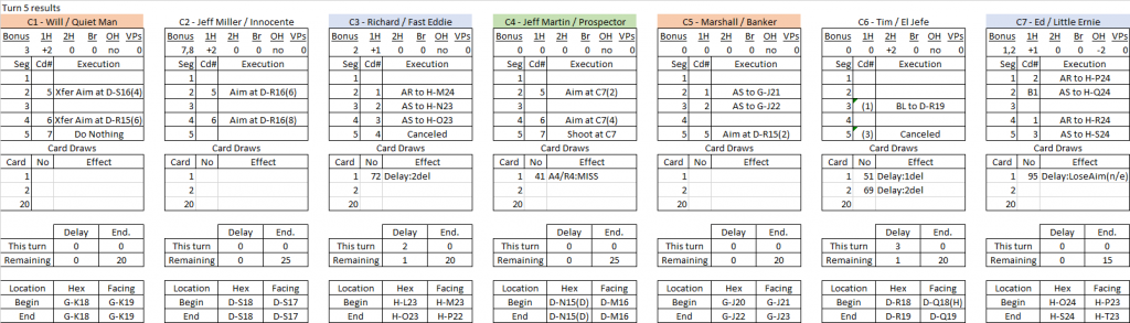 Claim Jumping turn 5 results.png