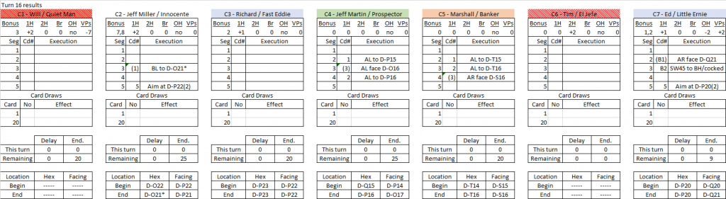 Claim Jumping turn 16 results.png