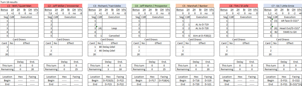 Claim Jumping turn 18 results.png