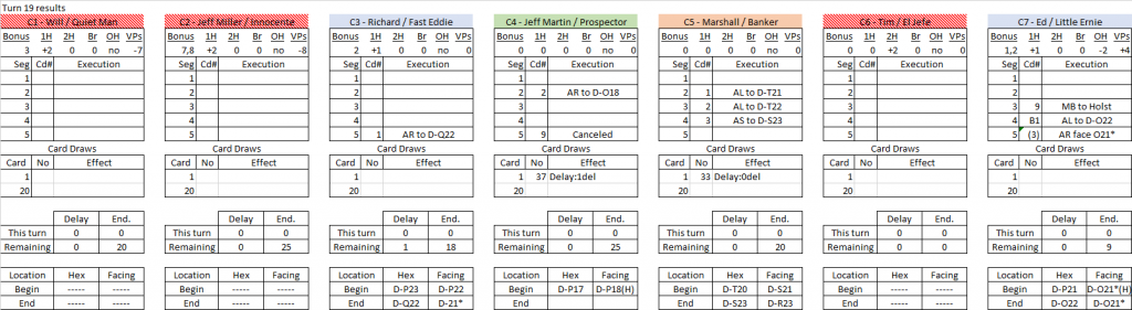 Claim Jumping turn 19 results.png