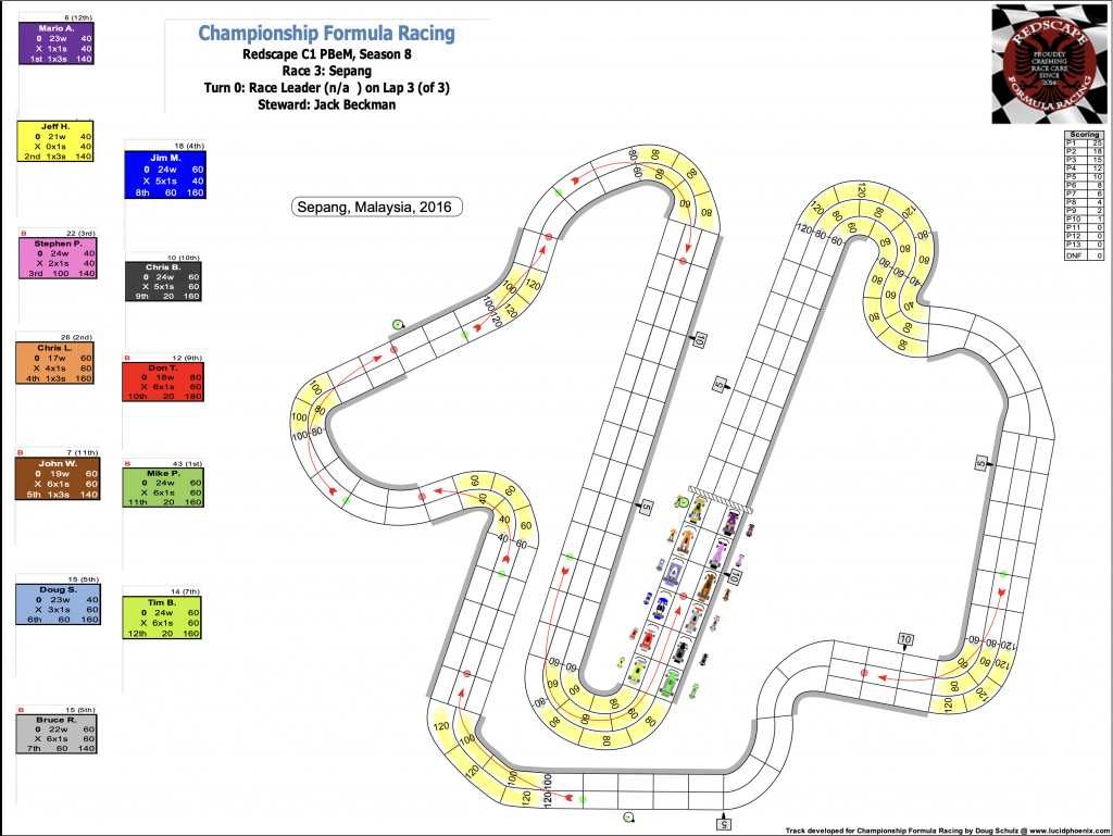 Redscape C1 Season 8 Race 3 Turn 0.png