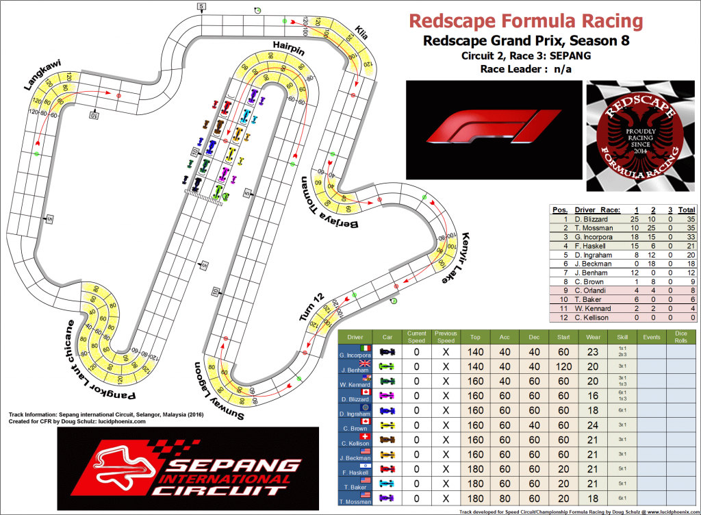 Sepang turn 0.png