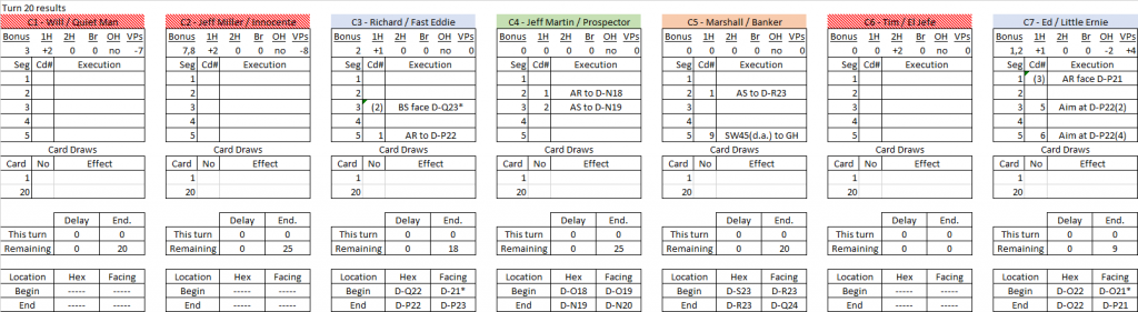 Claim Jumping turn 20 results.png