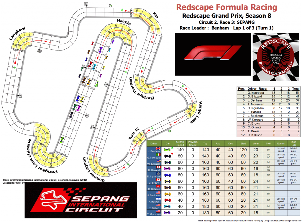 Sepang turn 1.png