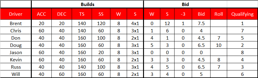 Catalunya-Results.png