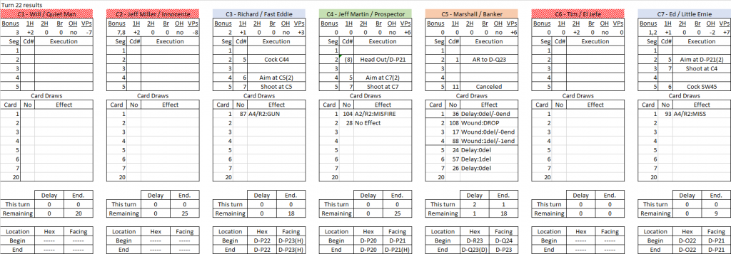 Claim Jumping turn 22 results.png