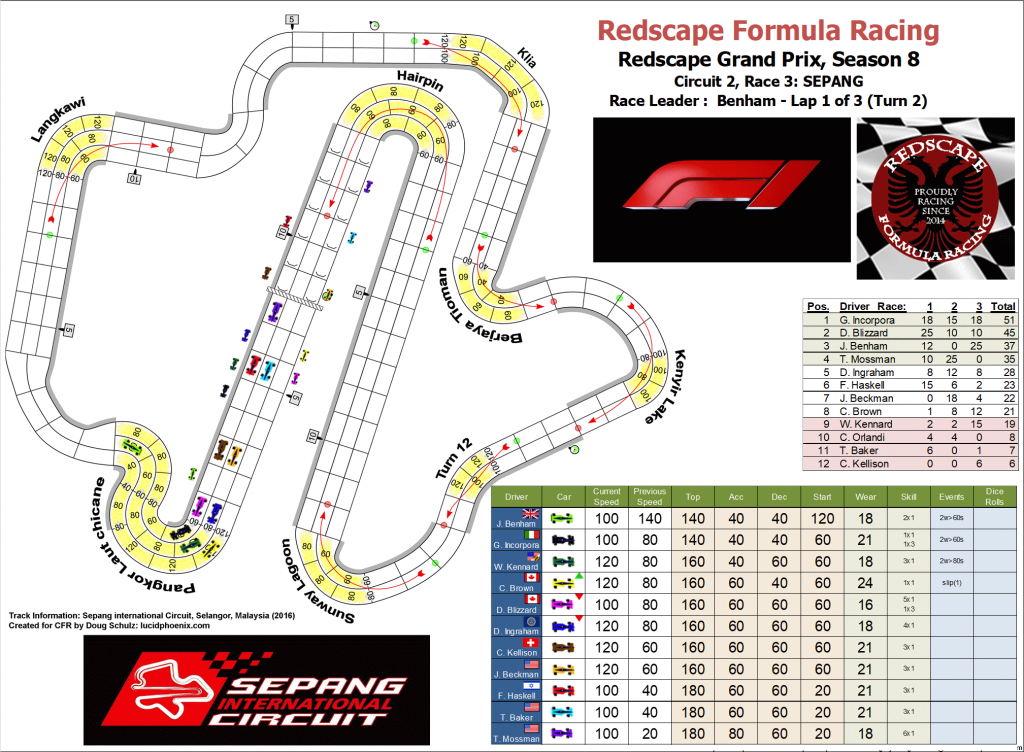 Sepang turn 2.png