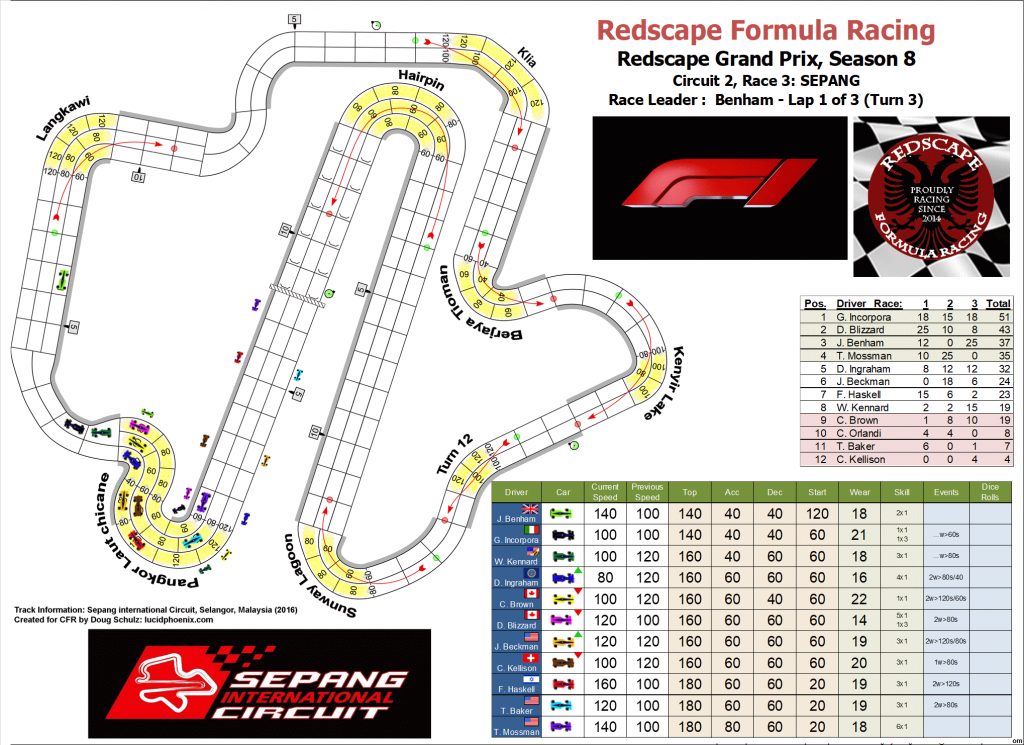 Sepang turn 3.png