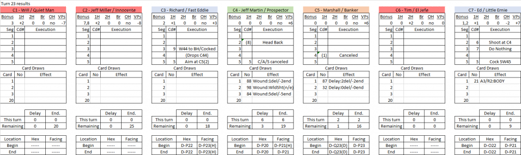 Claim Jumping turn 23 results.png