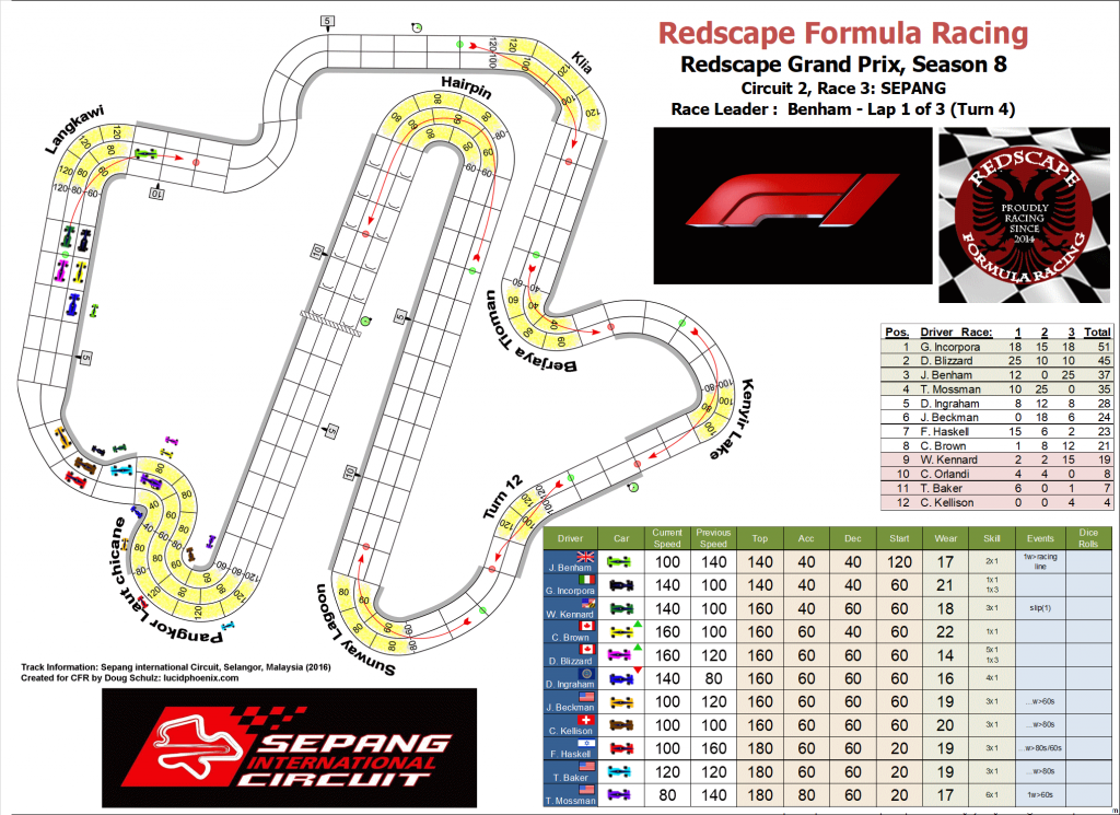 Sepang turn 4.png