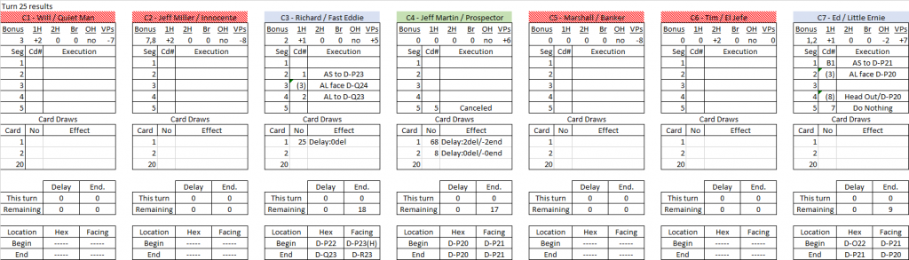 Claim Jumping turn 25 results.png