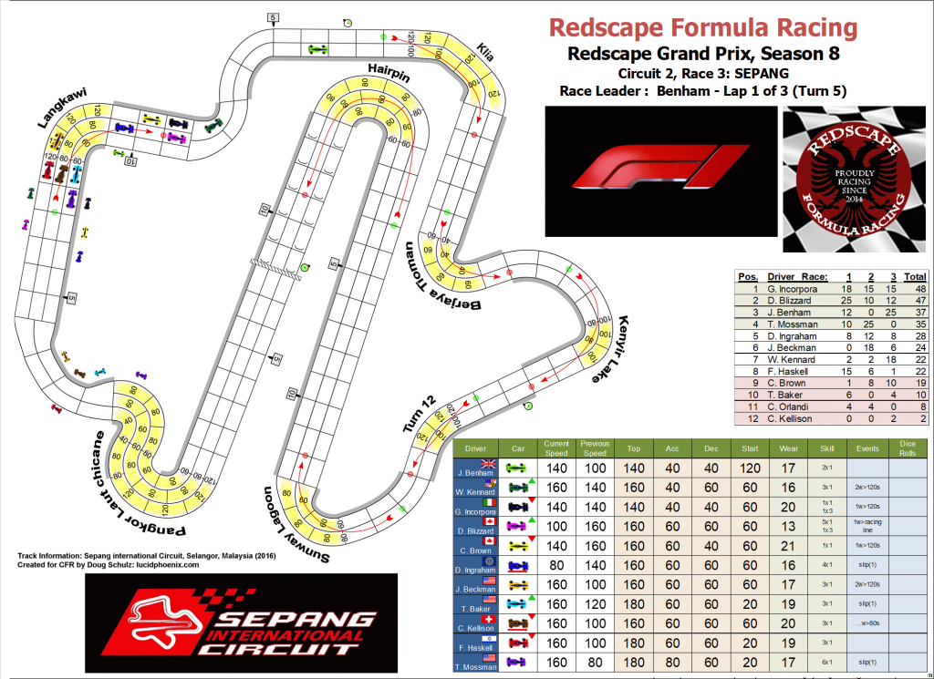 Sepang turn 5.png