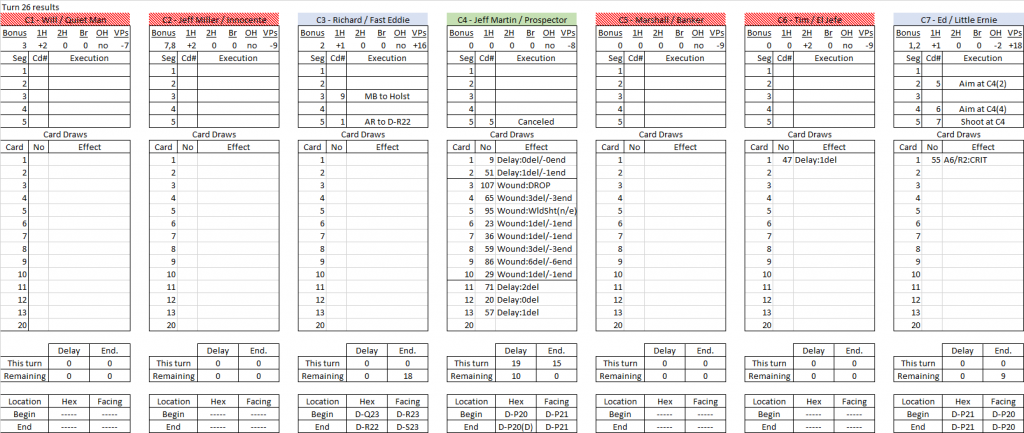 Claim Jumping turn 26 results.png