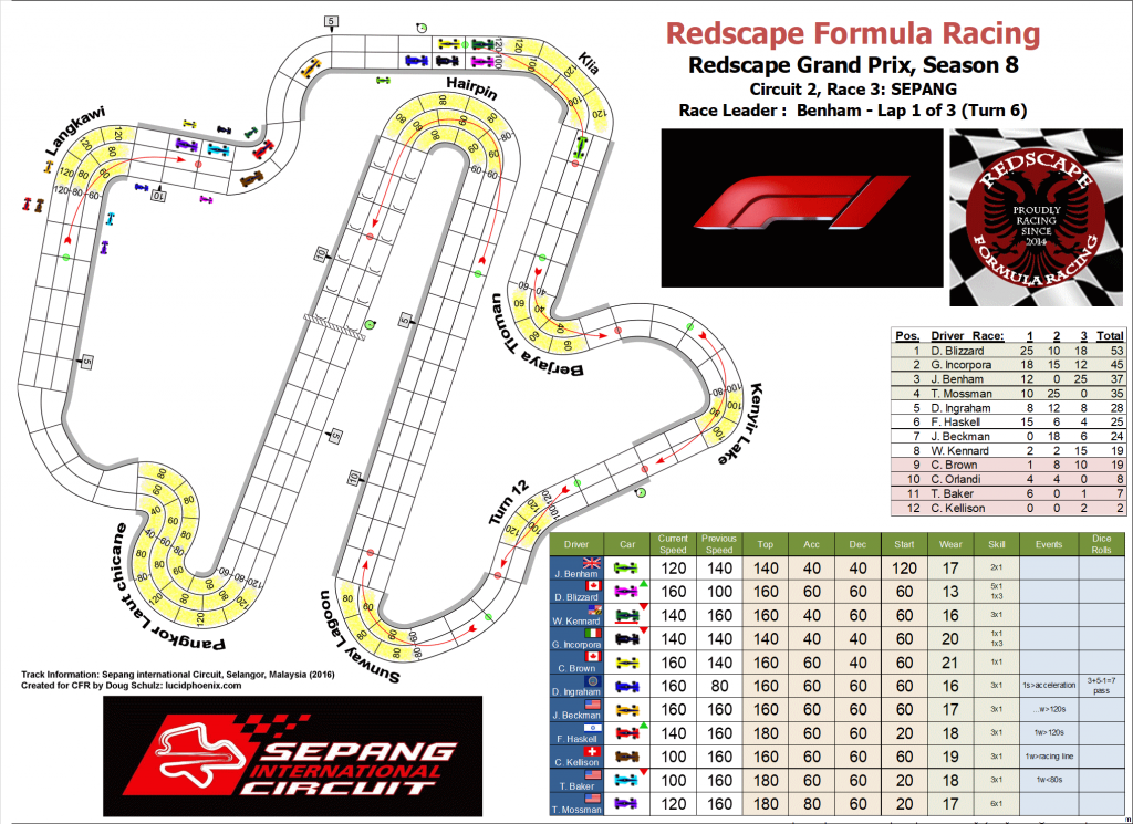 Sepang turn 6.png