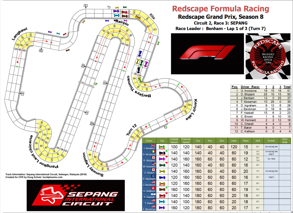 Sepang turn 7.png